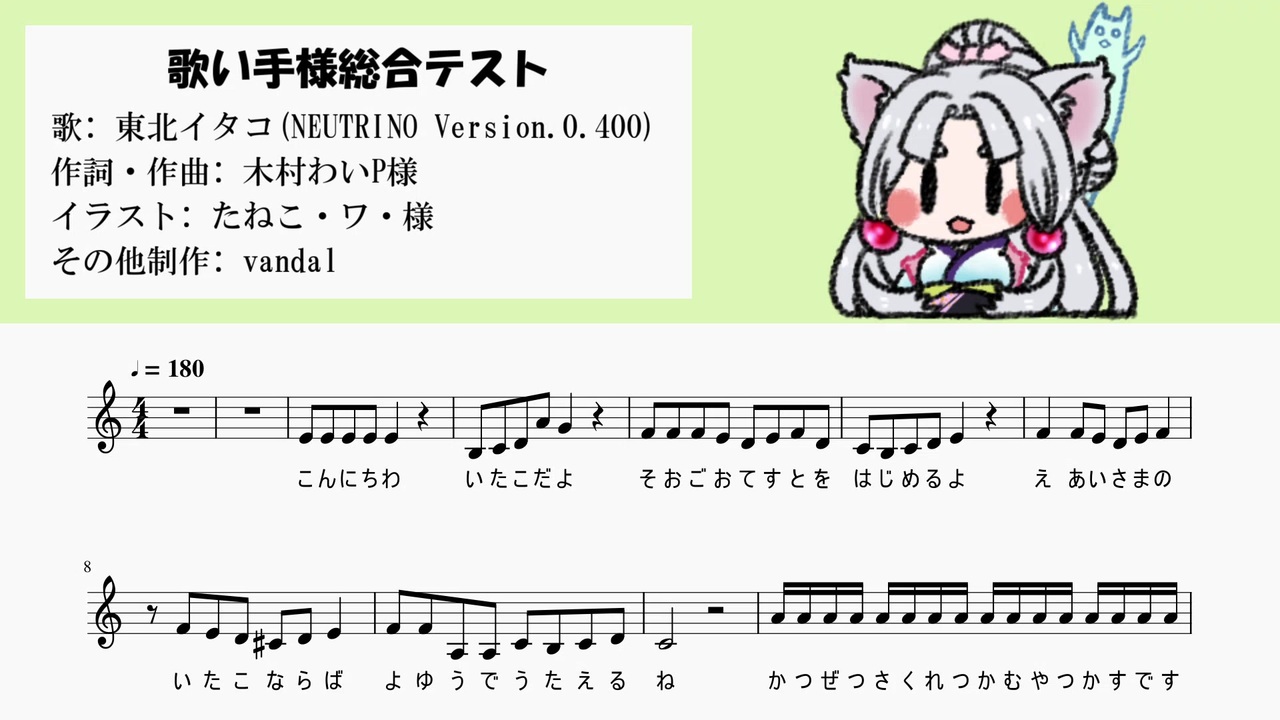 Aiイタコに歌い手様総合テストを歌わせてみた ニコニコ動画