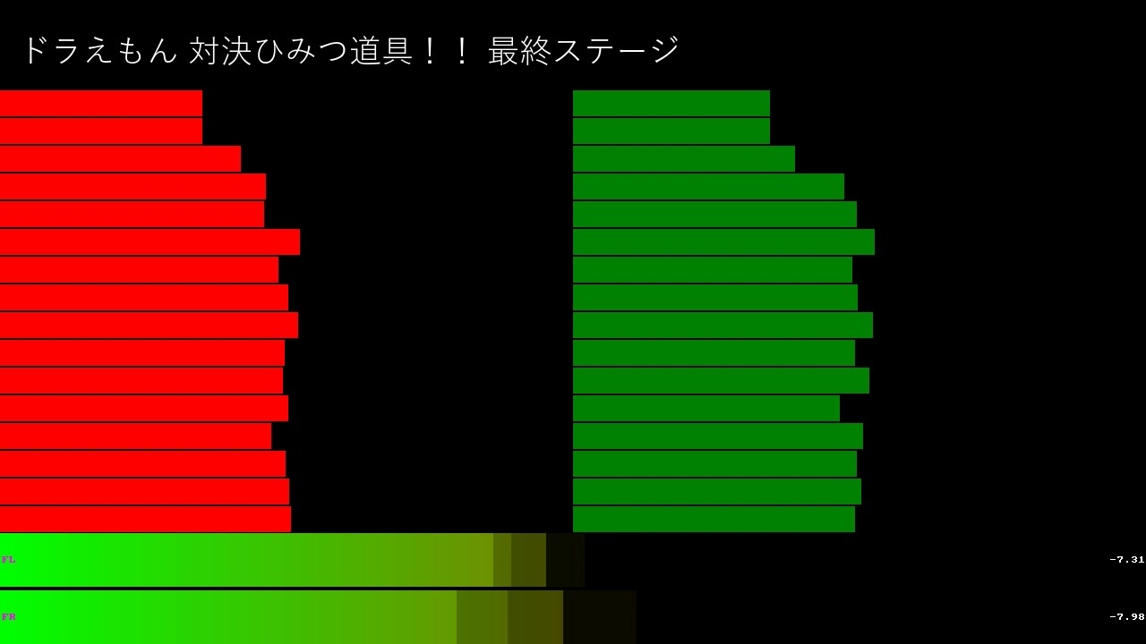 ドラえもん 対決ひみつ道具 最終ステージ Bgm アレンジ ニコニコ動画