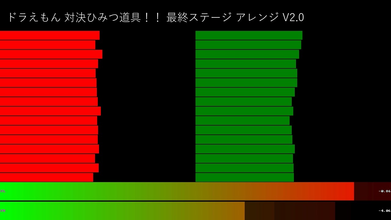 ドラえもん 対決ひみつ道具 最終ステージ Bgm アレンジ V2 0 ニコニコ動画