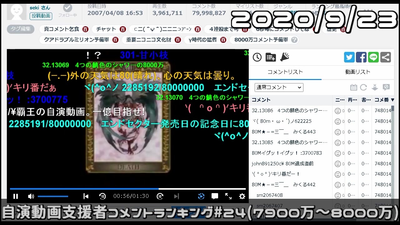 自演動画 8000万コメ達成の瞬間 自演支援者コメントランキング 24 ニコニコ動画