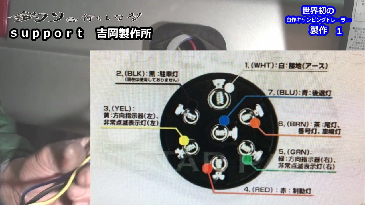 始動 自作キャンピングトレーラー製作 ヒッチメンバー製作 その１ ニコニコ動画