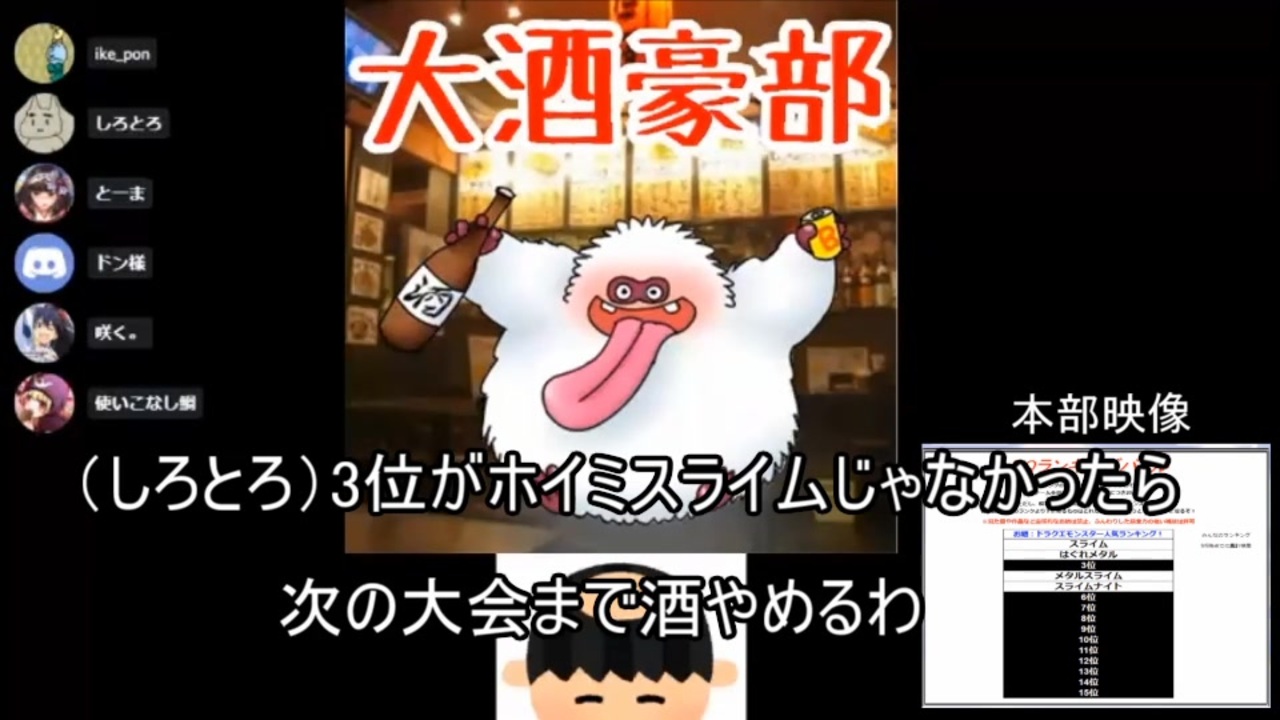 完全敗北したしろとろ君uc ロングver ニコニコ動画