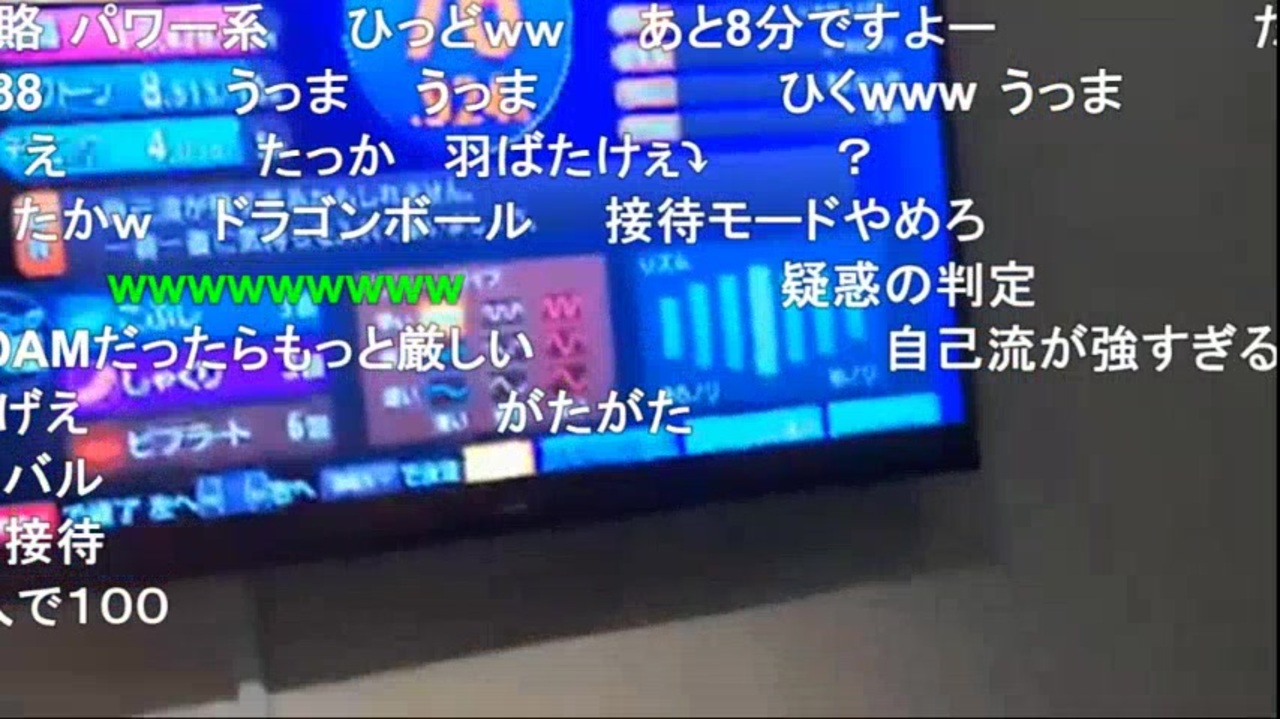 1001 暗黒放送 マニア向けの夜飯を探す放送 ニコニコ動画