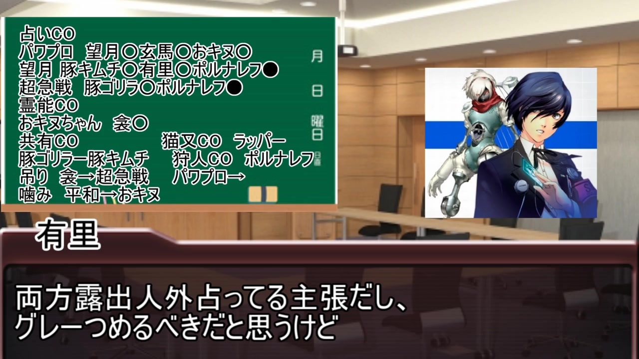 ゆっくり人狼 やっぱり統一感はない人狼 4 14d猫 ニコニコ動画