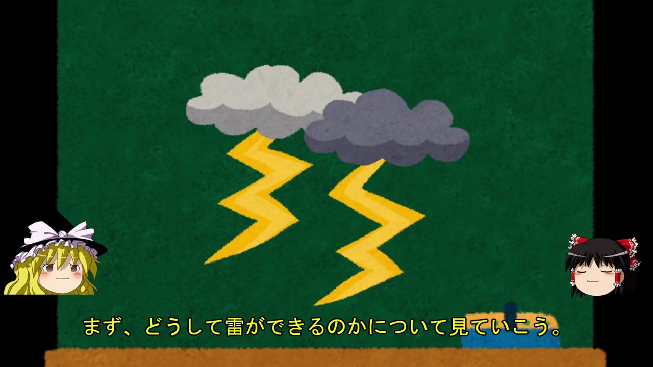 ゆっくり解説 雷の原理 なぜギザギザ なぜゴロゴロ音するのか なぜ光る ニコニコ動画