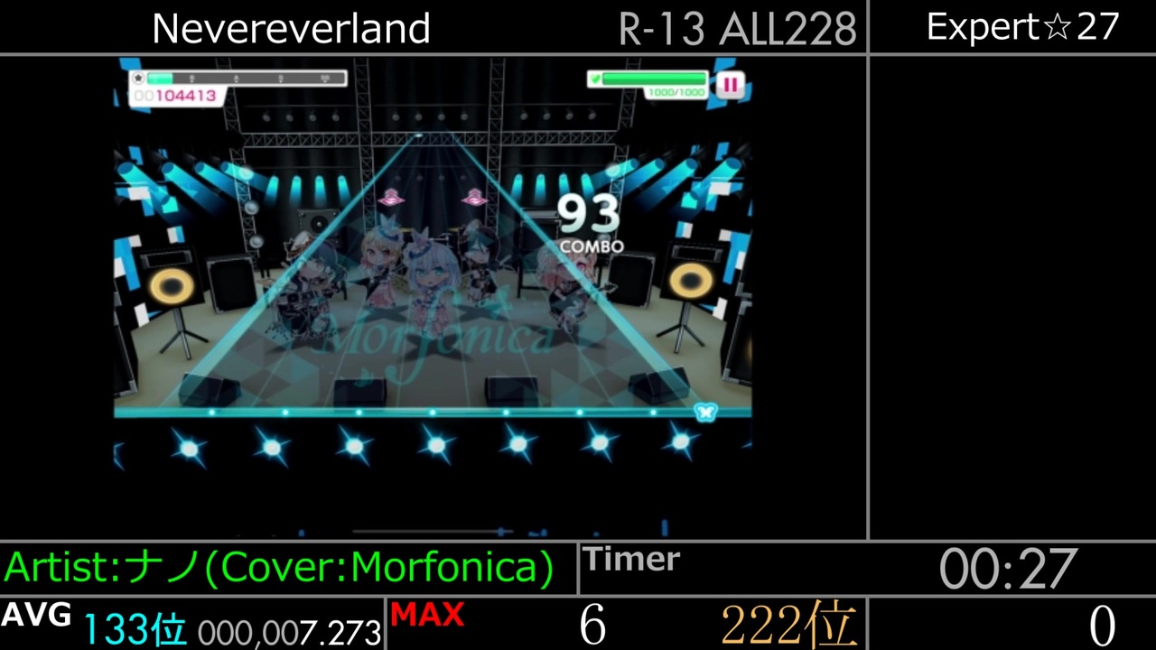 人気の Nevereverland 動画 29本 ニコニコ動画