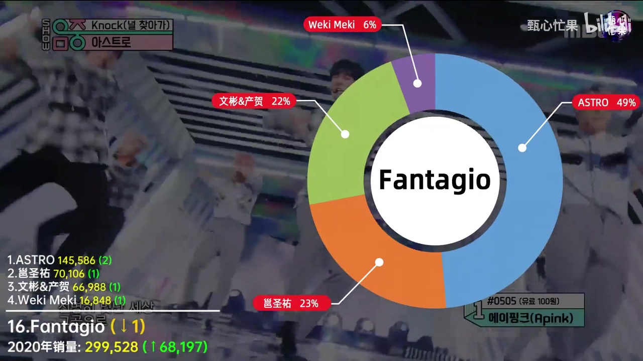 人気の Txt 動画 262本 4 ニコニコ動画