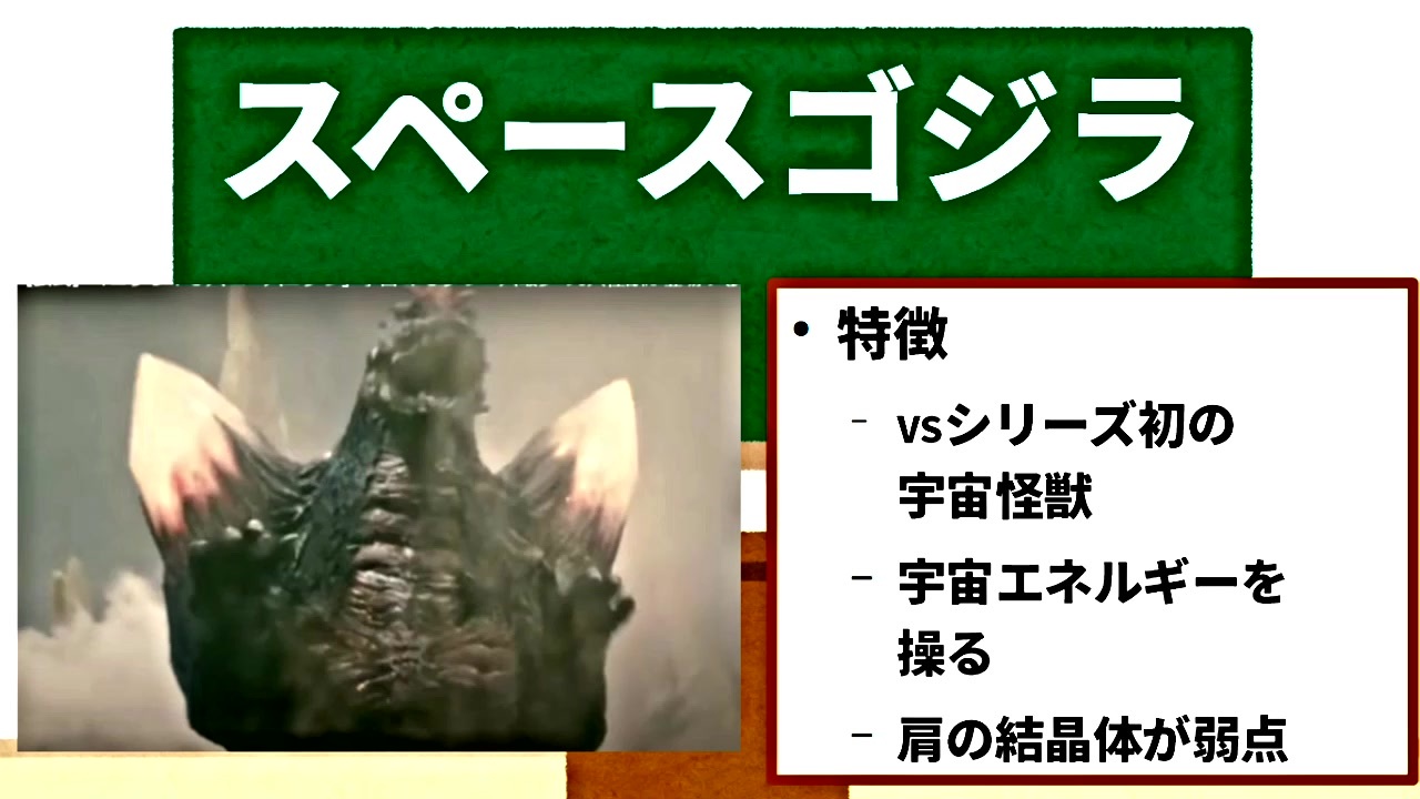 人気の スペースゴジラ 動画 71本 ニコニコ動画