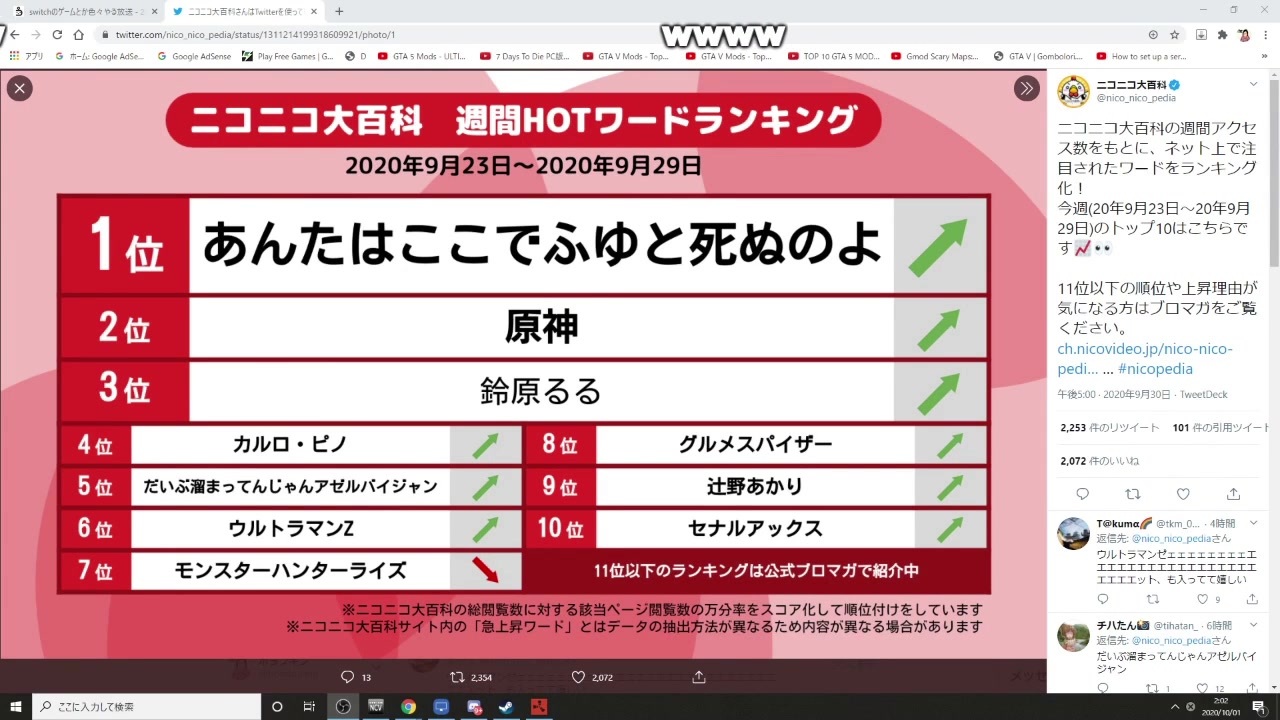 人気の ホラフキン 動画 122本 ニコニコ動画