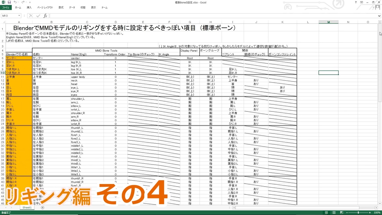 ボーンの設定を変える 0から始めるblender講座 リギング編 その4 ニコニコ動画