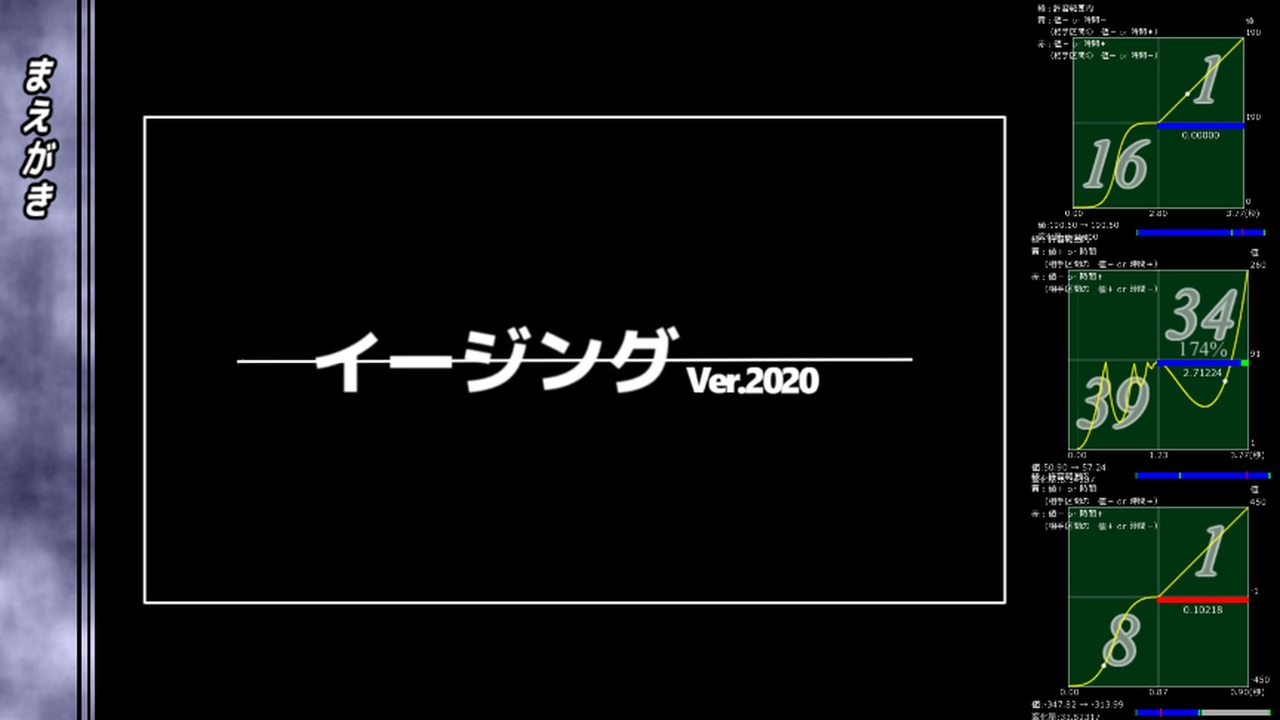 人気の Aviutl 動画 5 435本 ニコニコ動画