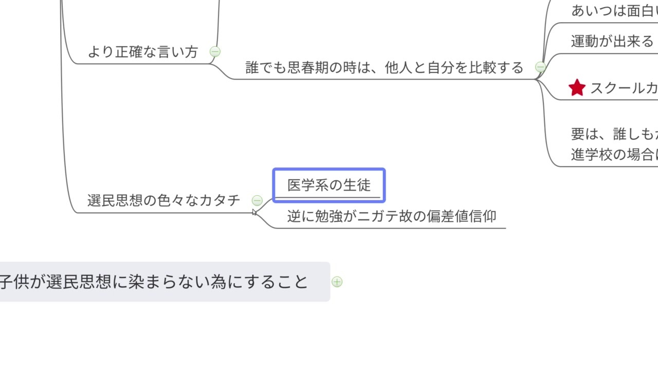 人気の 学歴コンプレックス 動画 5本 ニコニコ動画