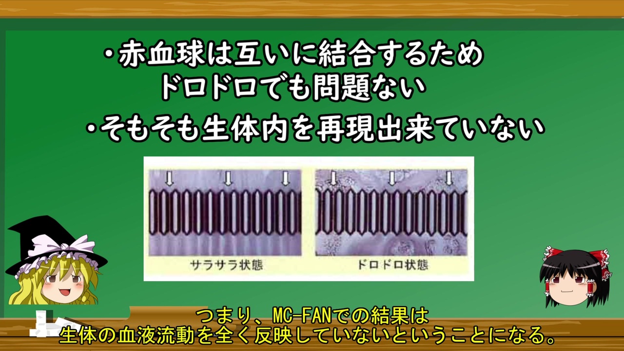 人気の 似非科学 動画 129本 ニコニコ動画