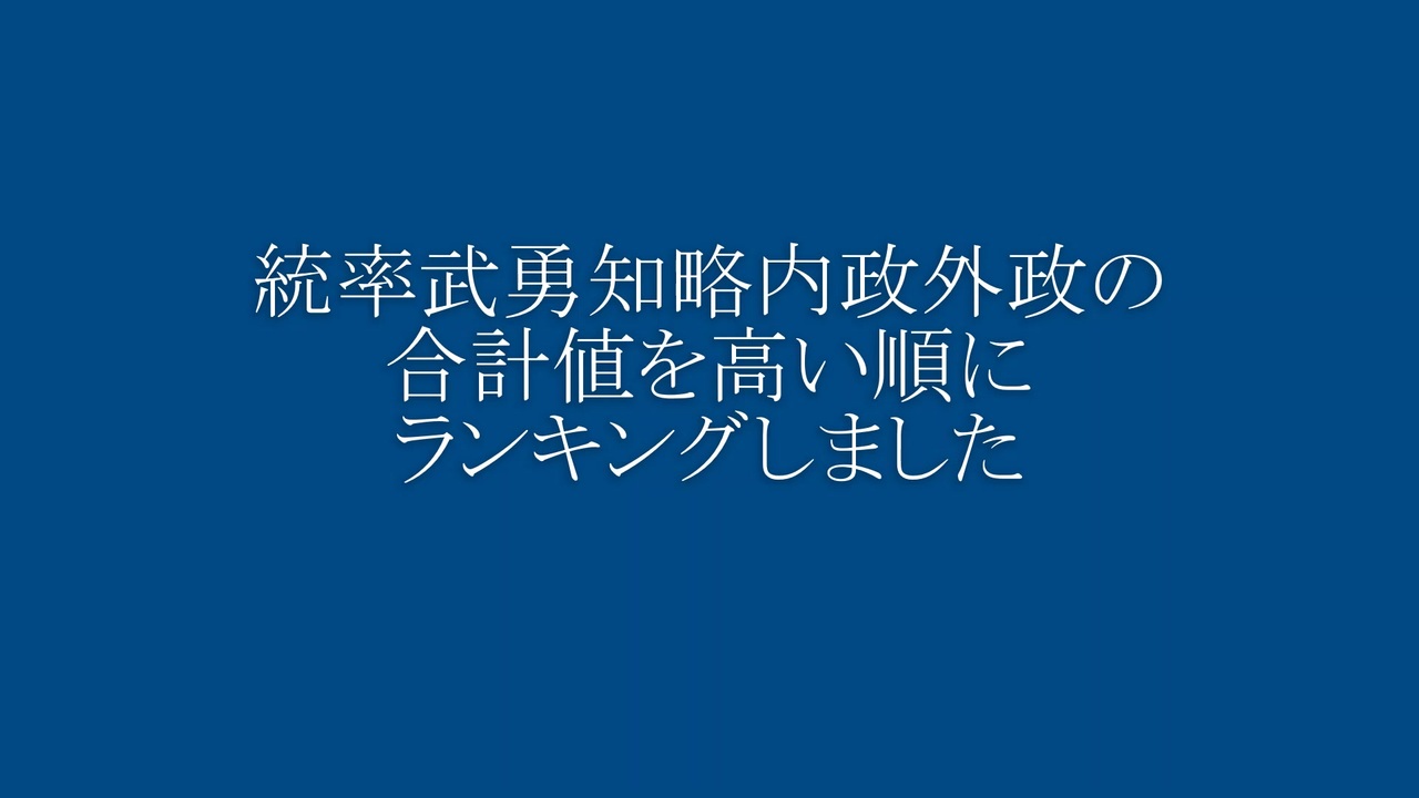 人気の 信長の野望 武将の能力値 動画 51本 ニコニコ動画