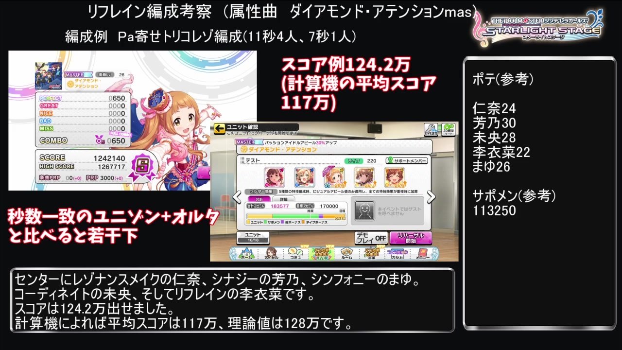 デレステ リフレイン入りレゾナンス編成考察 Live Parade編 Voiceroid解説 ニコニコ動画