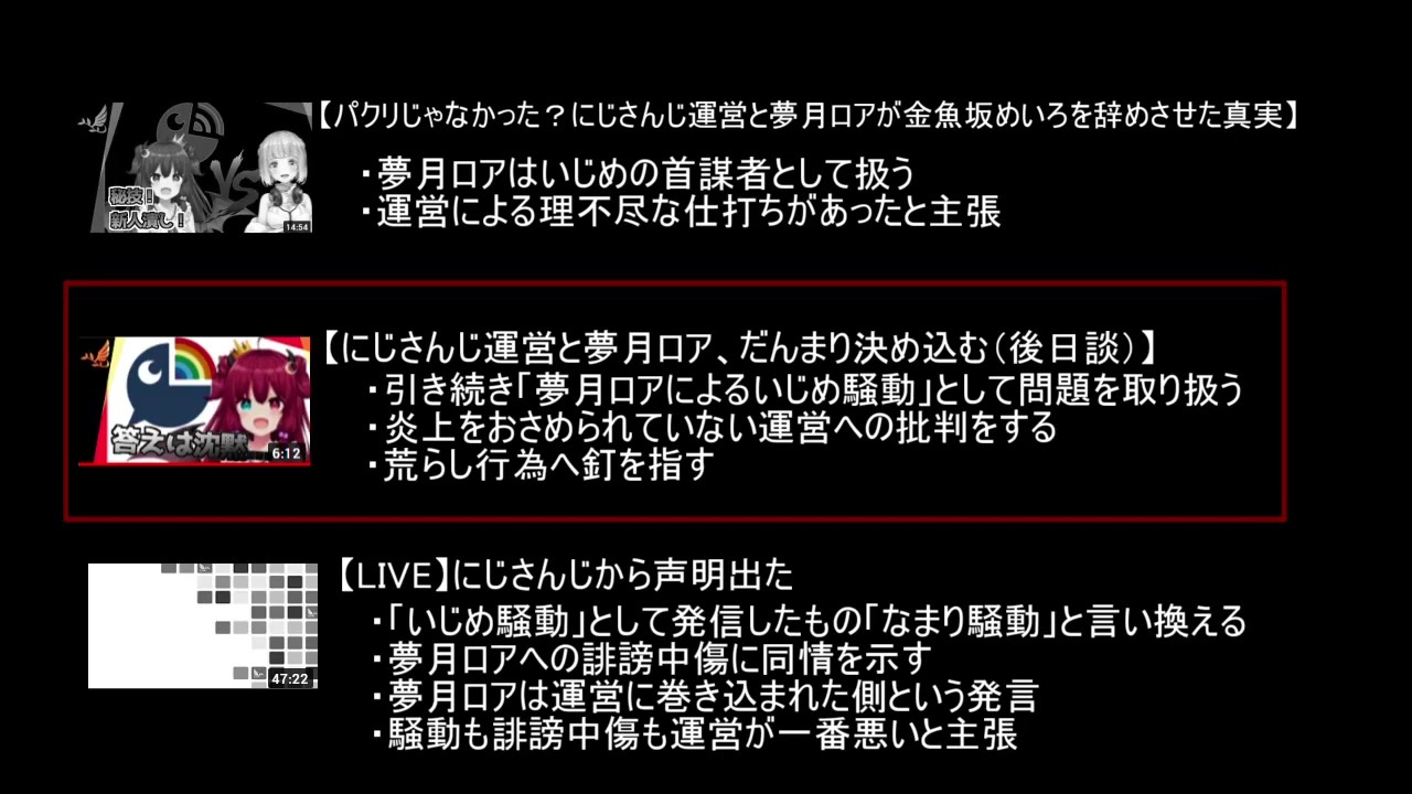 人気の 鳴神裁 動画 259本 3 ニコニコ動画