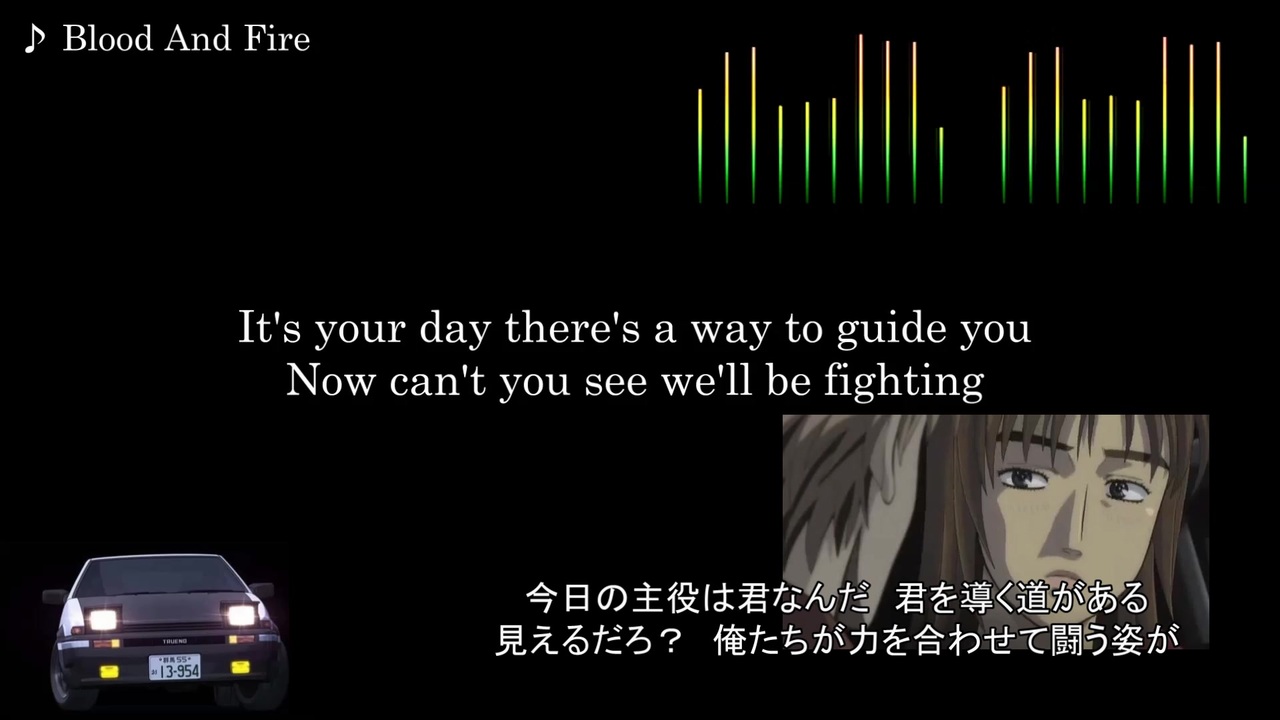 人気の Powerful T 動画 29本 ニコニコ動画