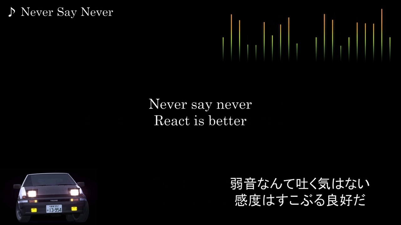 人気の Never Say Never 動画 260本 ニコニコ動画