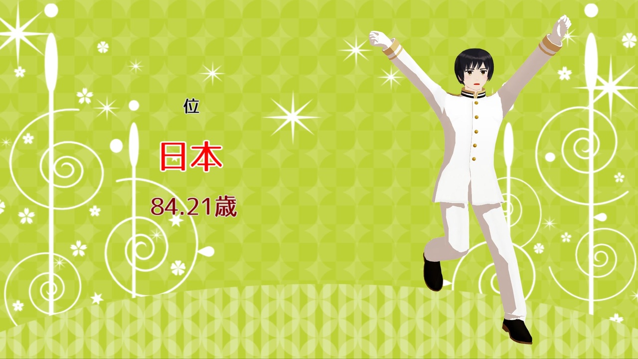 人気の Apヘタリアでベノム 動画 21本 ニコニコ動画