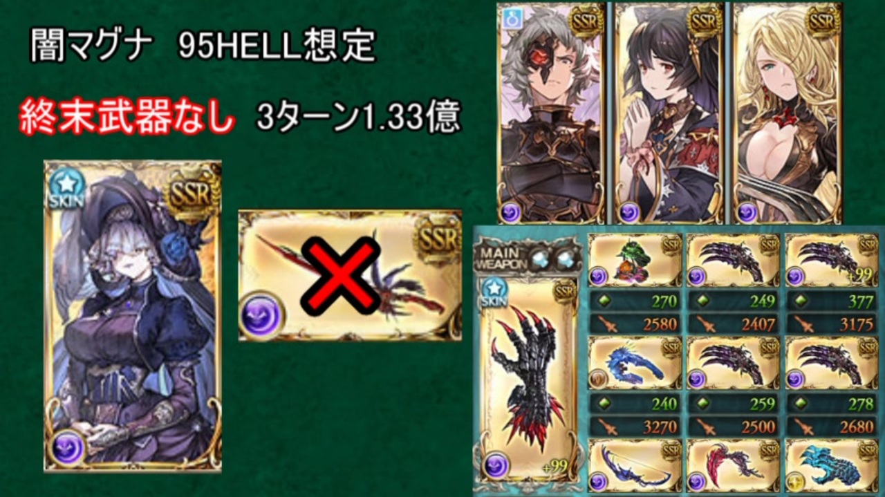 グラブル 闇有利古戦場95hell想定 闇マグナ終末武器なし編成 ニコニコ動画