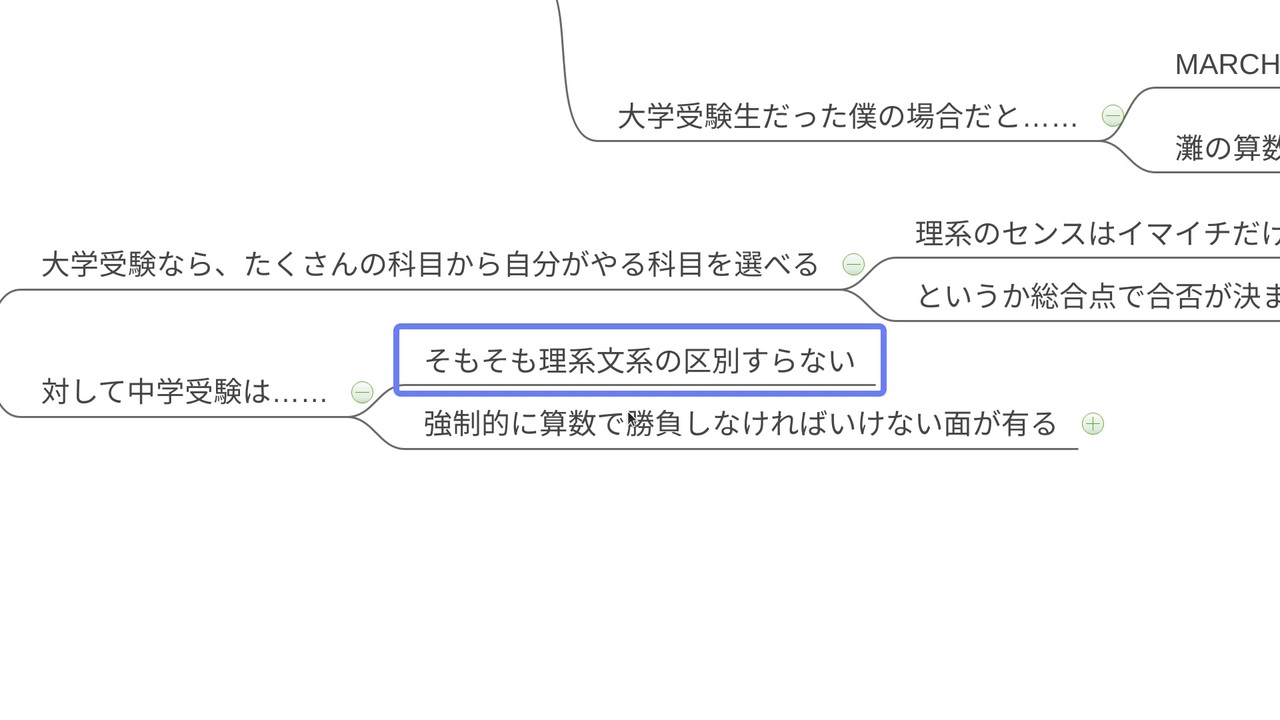 批判覚悟 難関中入試はどれくらい難しいのか 才能は必要 東大卒が語る ニコニコ動画