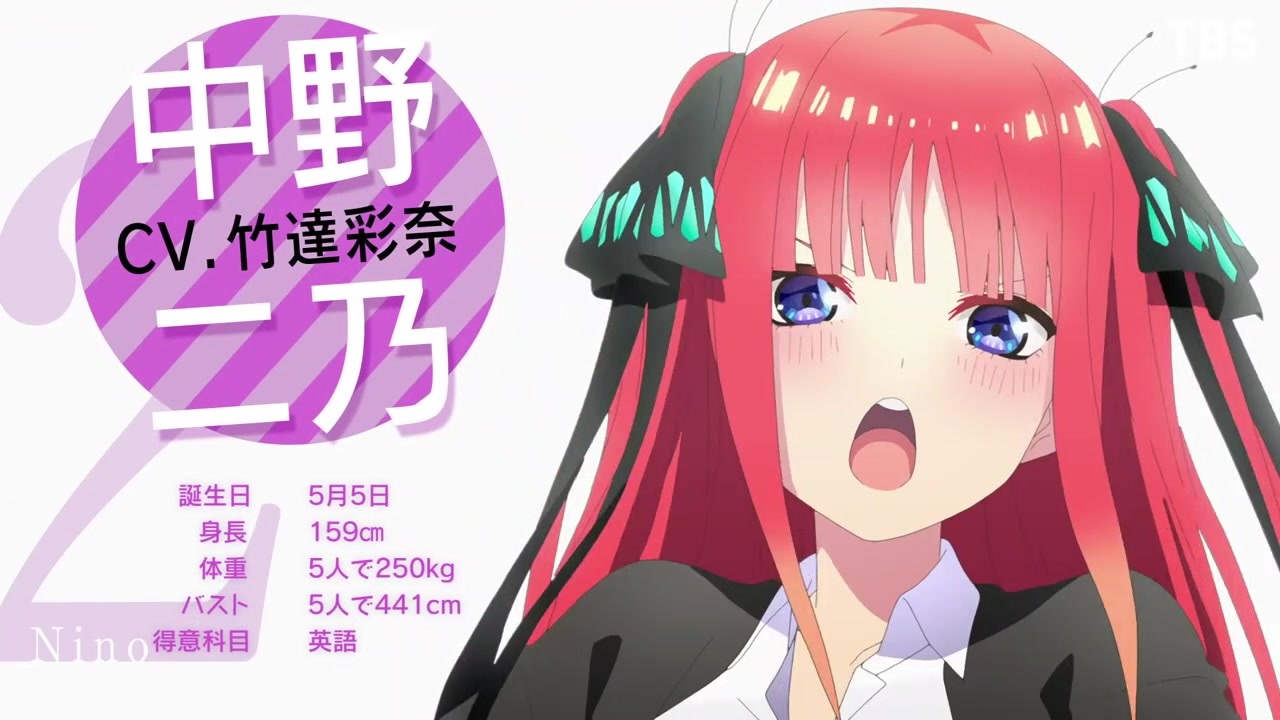 人気の 五等分の花嫁 動画 914本 ニコニコ動画