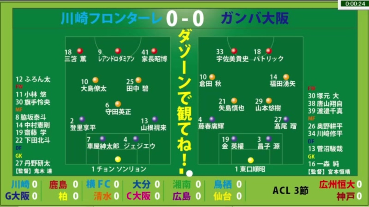 川崎優勝 サッカー見ながら実況みたいな感じ J1第29節 川崎フロンターレvsガンバ大阪 雑談 Aclヴィッセル神戸戦もちょっと ニコニコ動画