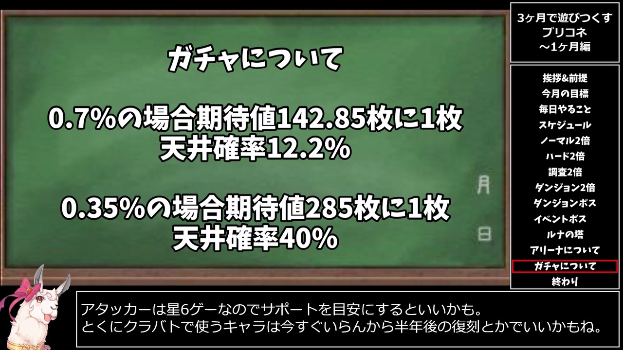 3ヶ月でアリプリルナの塔ラードラ制覇を解説する動画その プリコネr ニコニコ動画