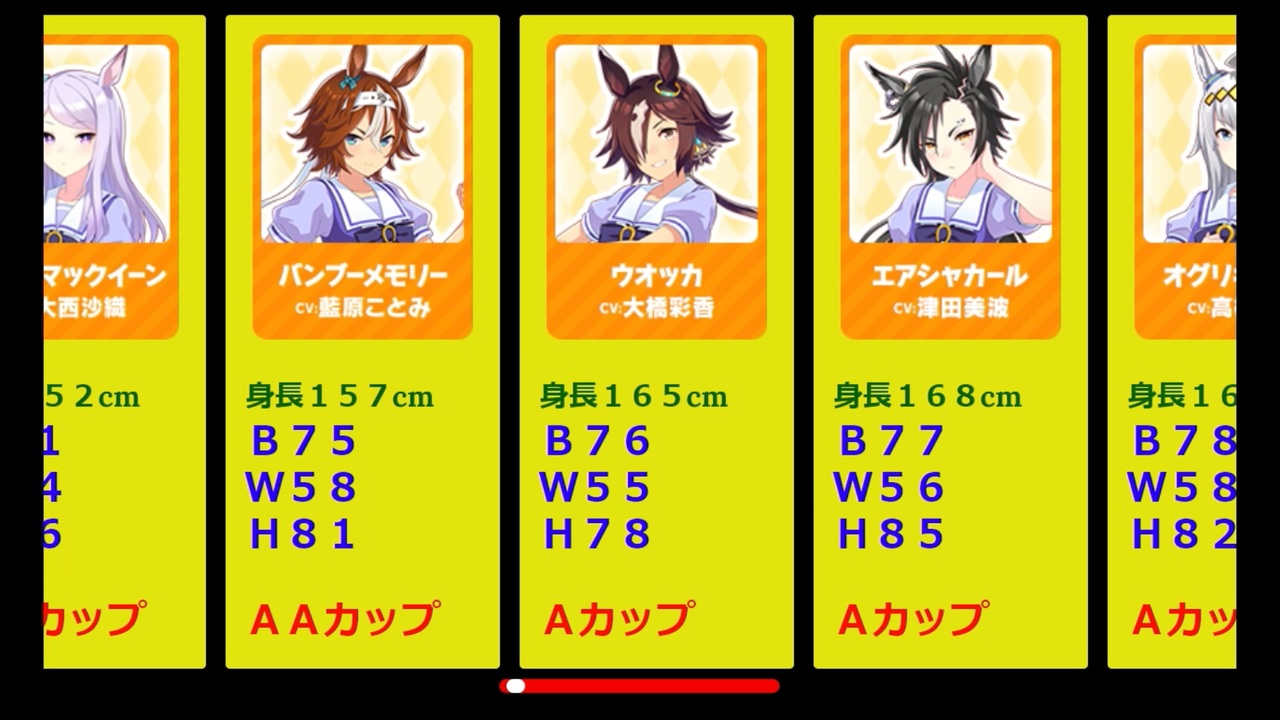 ウマ娘 バストカップ順に並べてみた 比較動画 ニコニコ動画