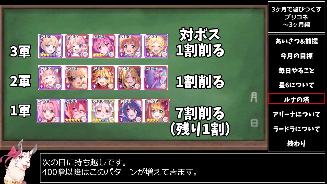 3ヶ月でアリプリルナの塔ラードラ制覇を解説する動画その プリコネr ニコニコ動画