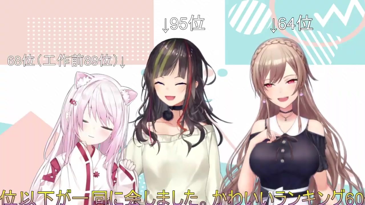 早瀬がかわいさランキングで９５位で愕然 早瀬走にじさんじ ニコニコ動画