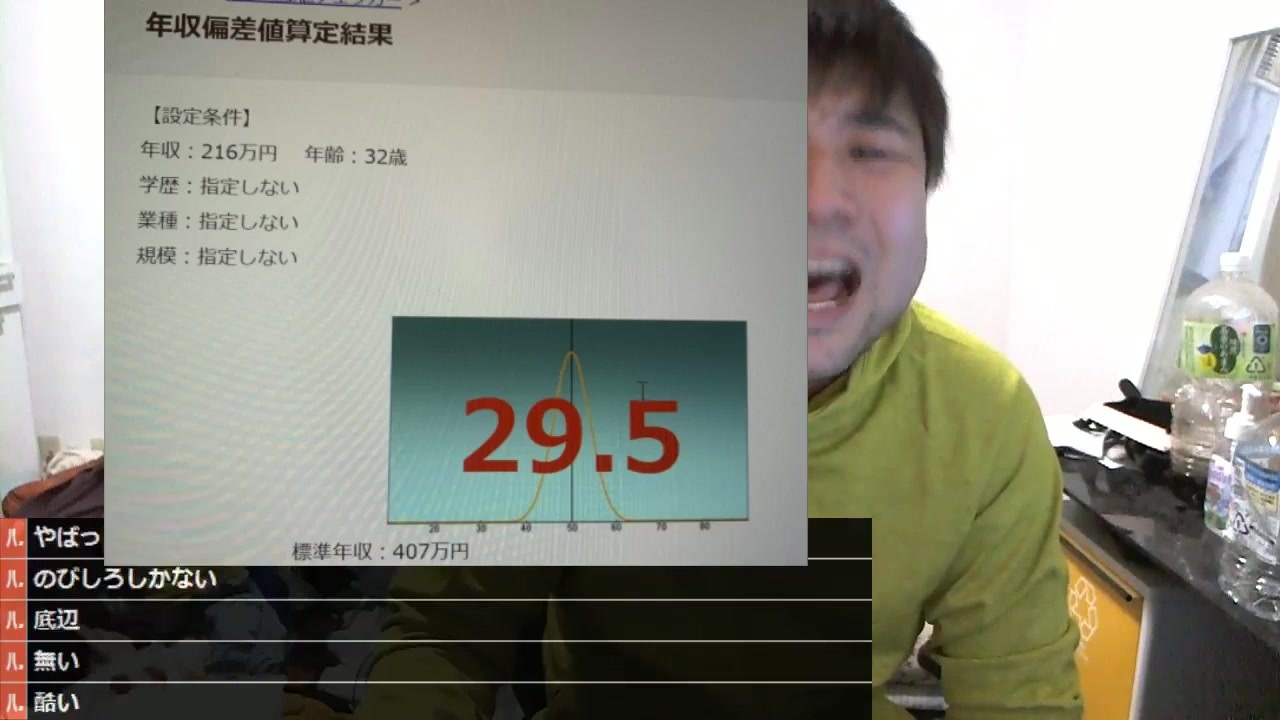 人気の 危険物取扱者乙種4類 動画 21本 ニコニコ動画