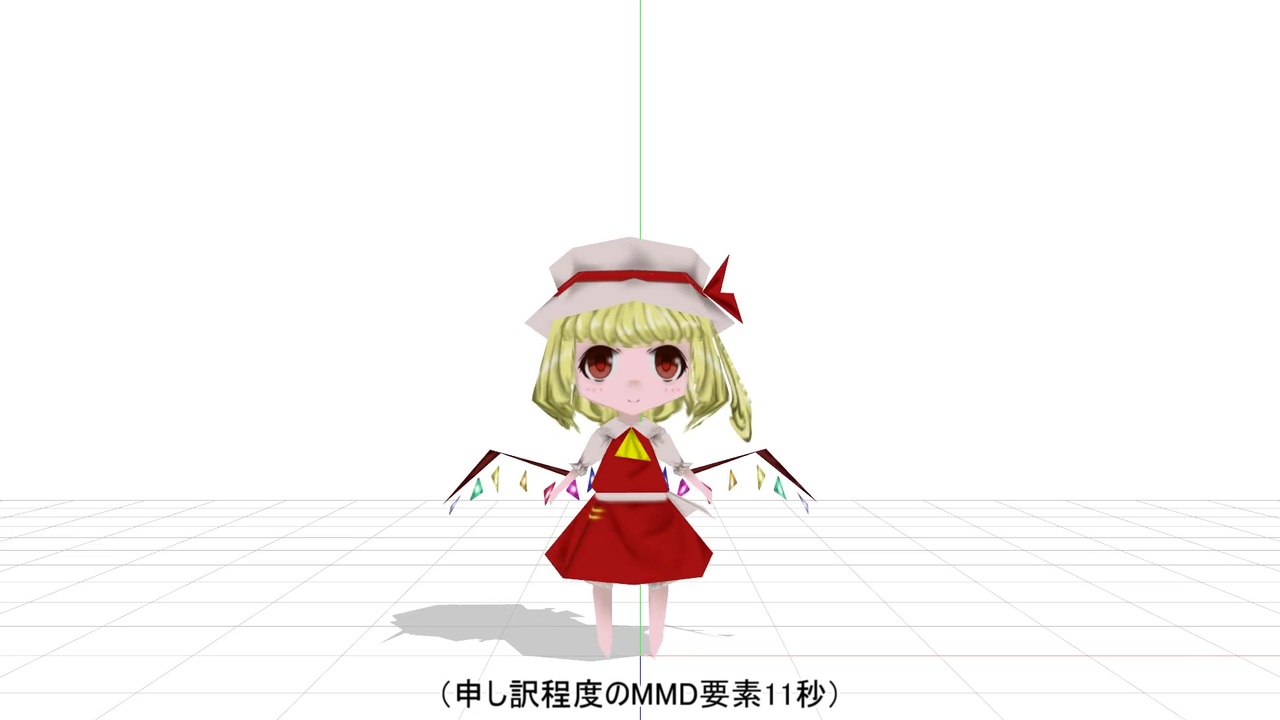 Mmd杯zero3便乗動画 3dモデルを公開する際の危険性について ニコニコ動画