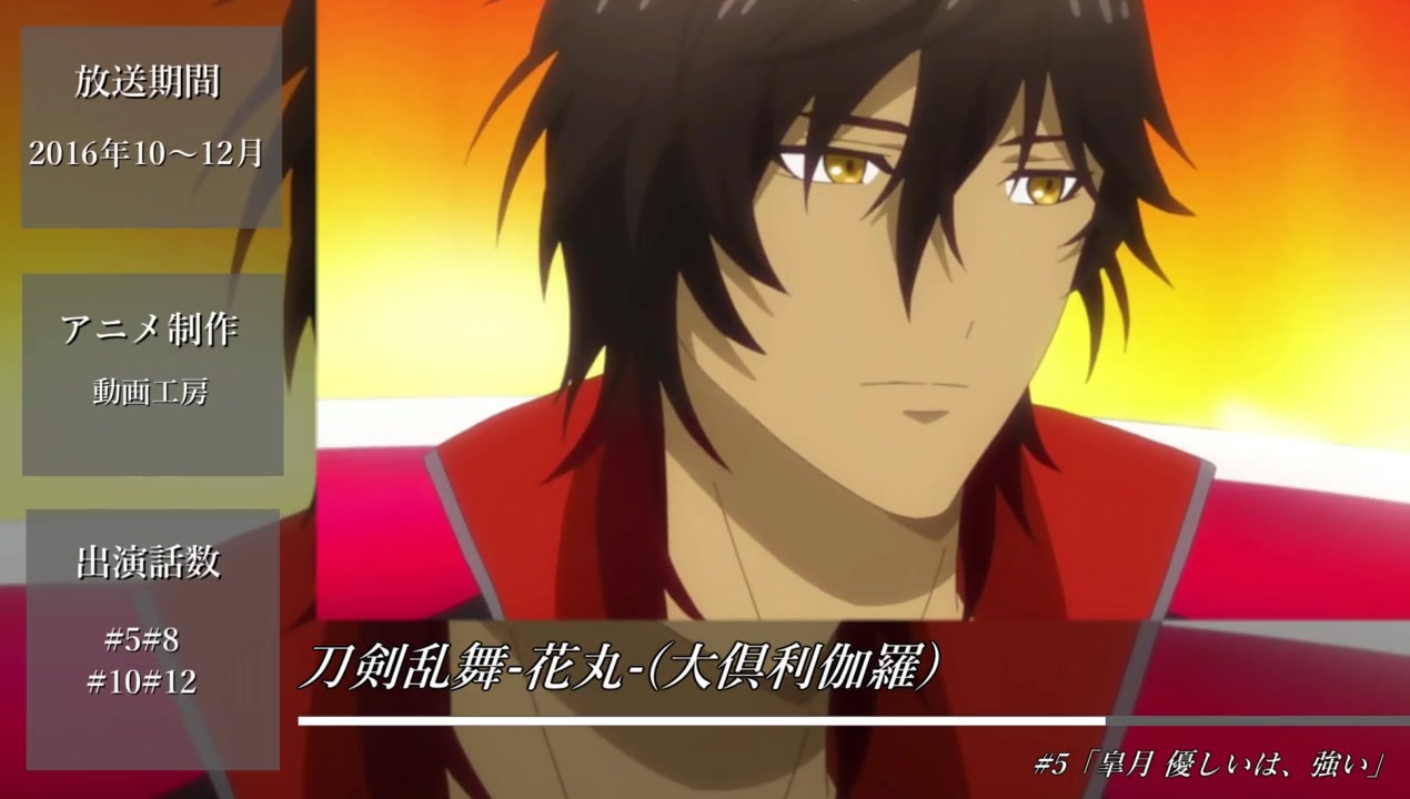 声優 古川慎さんが演じたアニメキャラまとめ 2016年 ニコニコ動画