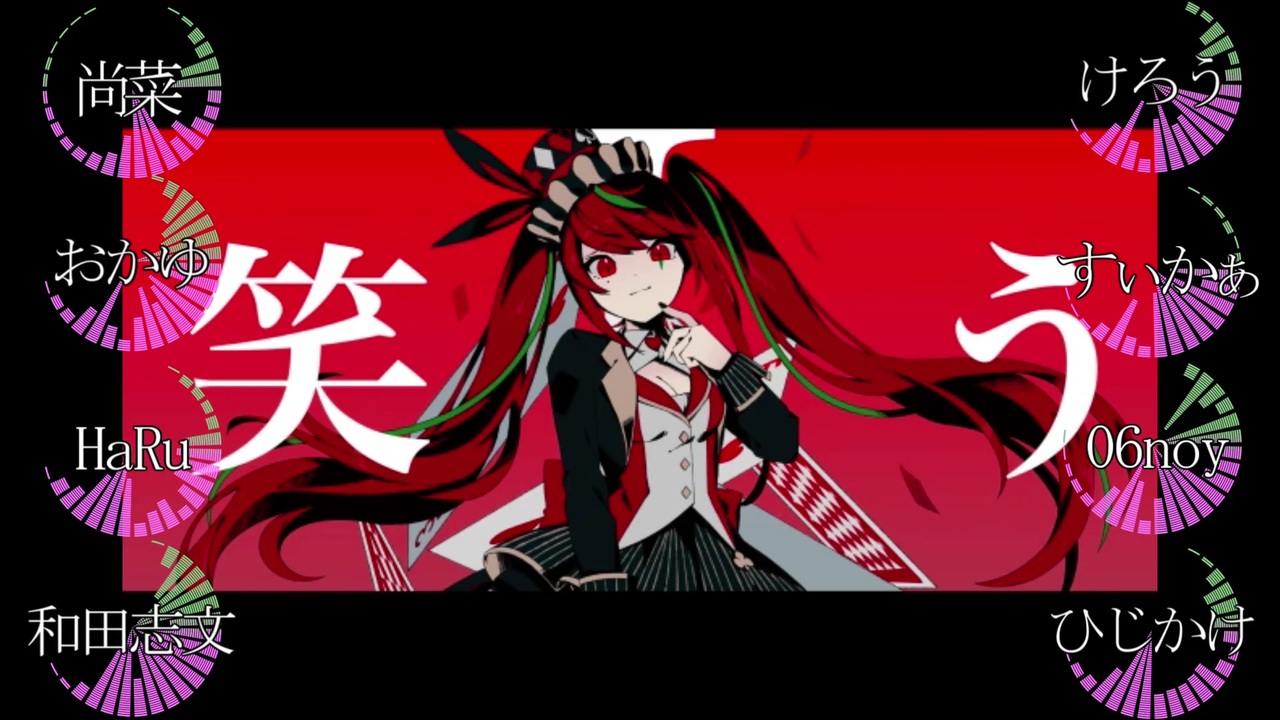 人気の アンチジョーカー 動画 248本 ニコニコ動画