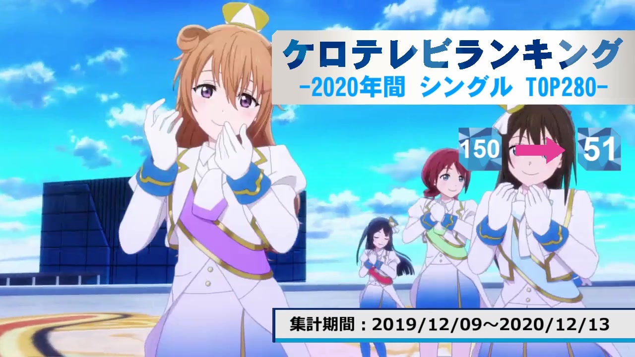 年間アニソンランキング 年シングル 150 51 ケロテレビランキング ニコニコ動画