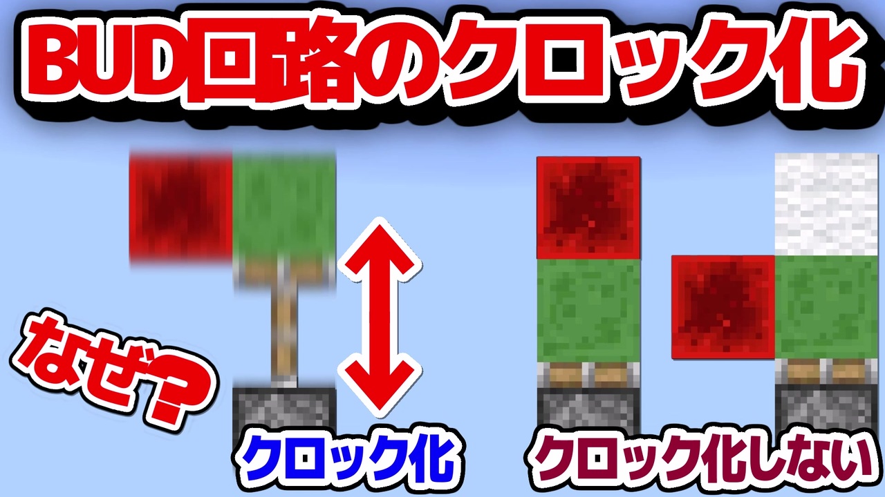 人気の Minecraft技術部 動画 2 309本 2 ニコニコ動画