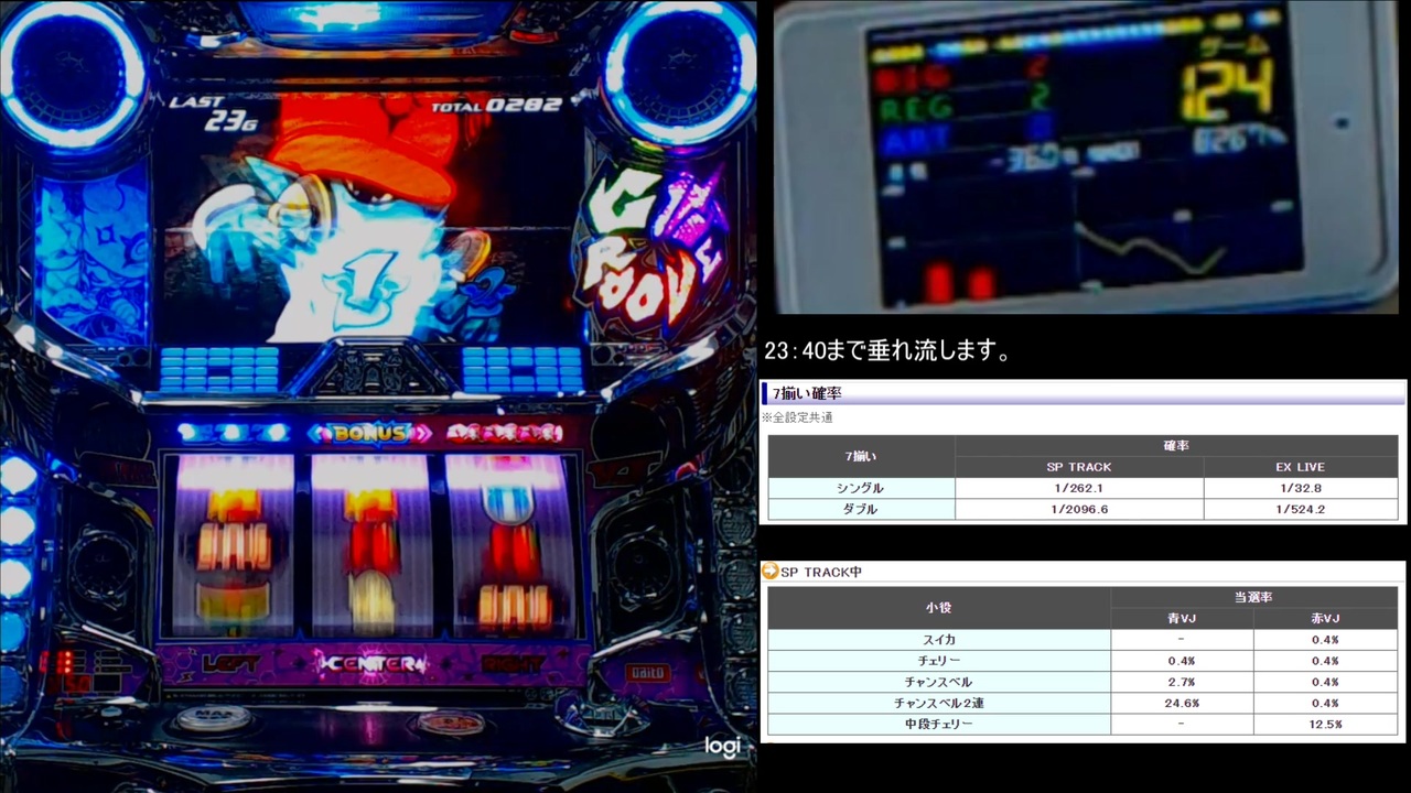 人気の パチスロ 大都技研 動画 352本 3 ニコニコ動画
