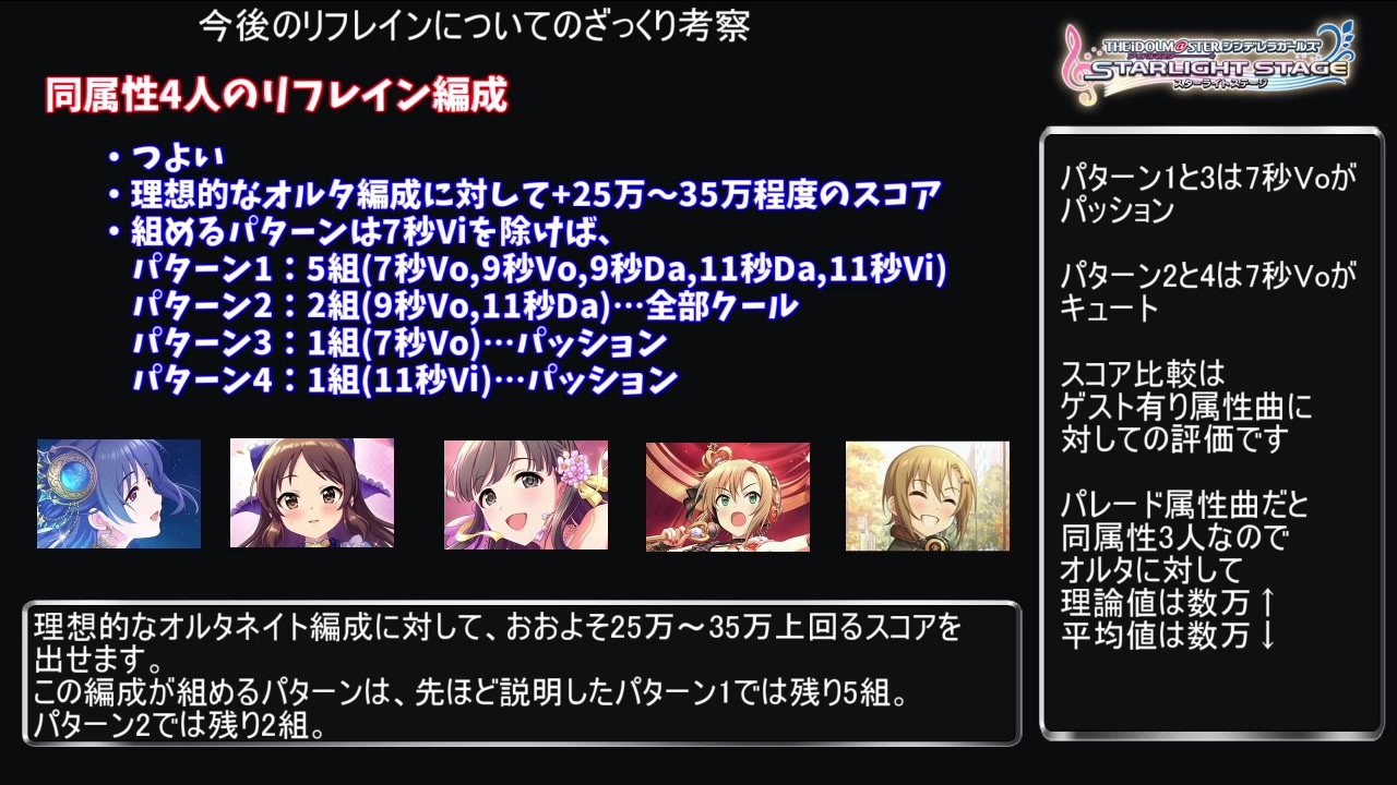 デレステ 今後のリフレイン編成考察その1 コスパ良編成の考察 Voiceroid解説 ニコニコ動画