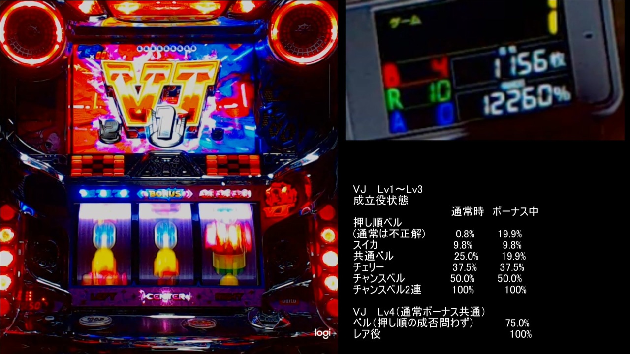 人気の パチスロ 大都技研 動画 352本 3 ニコニコ動画