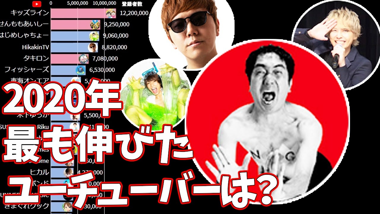 人気の 夜を駆ける 動画 本 ニコニコ動画