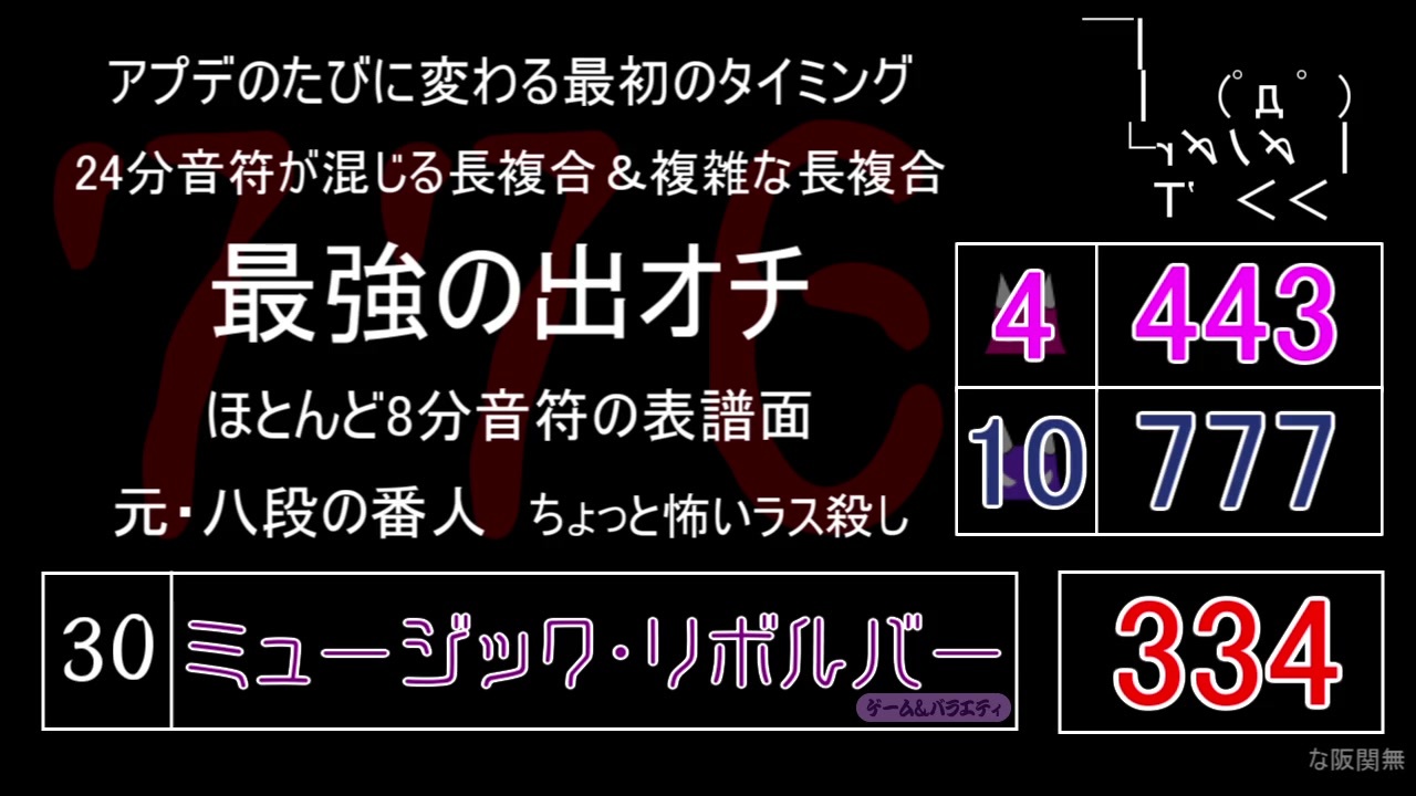 人気の 太鼓の達人 動画 329本 2 ニコニコ動画