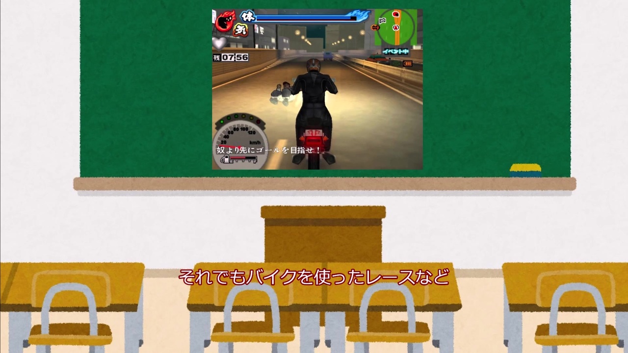 ゆっくりゲーム解説 日本のヤンキーゲーム代名詞 喧嘩番長 ニコニコ動画