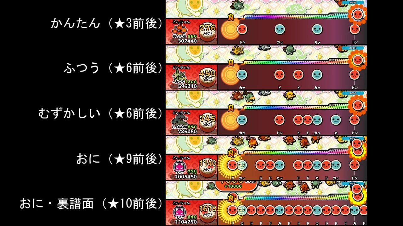 人気の 403 アーティスト 動画 51本 ニコニコ動画