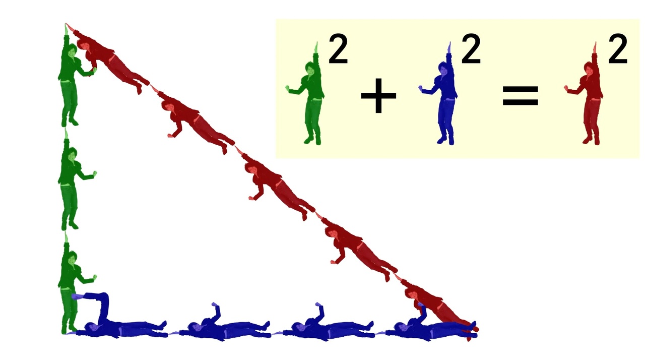 人気の 三平方の定理 動画 34本 ニコニコ動画
