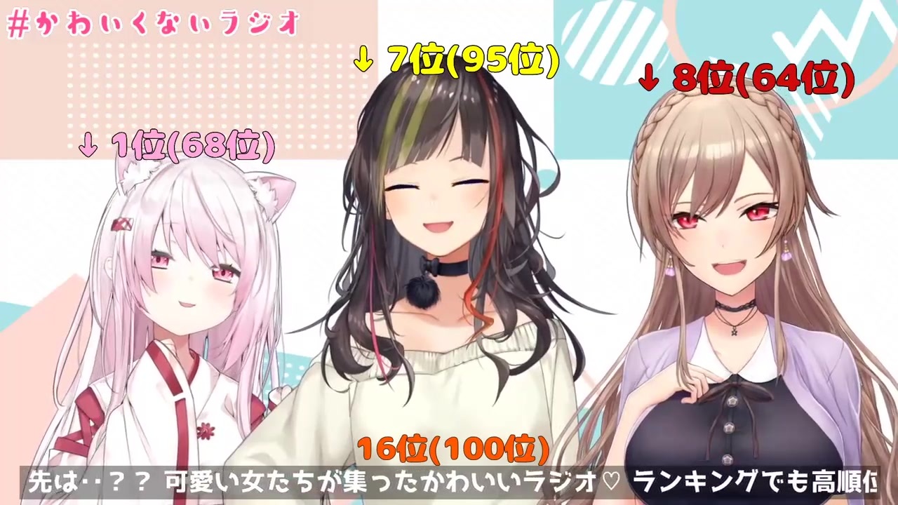 人気の 舞元啓介 動画 1 428本 2 ニコニコ動画