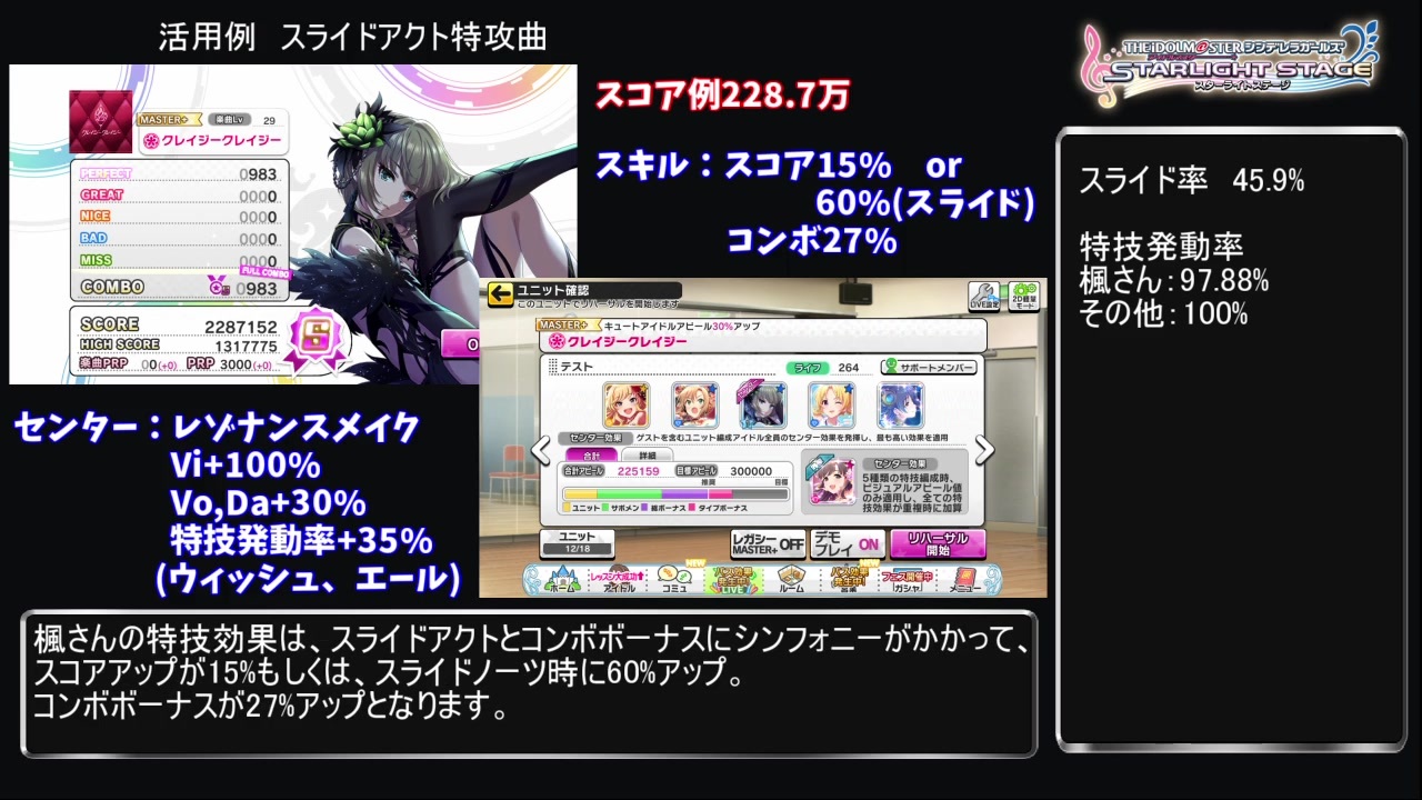 デレステ シンデレラブレス編成解説 スコアタ向け編成案の紹介 Voiceroid解説 ニコニコ動画