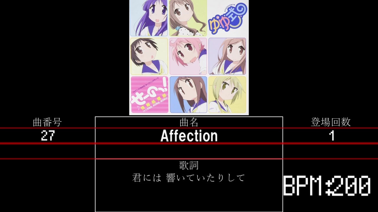 人気の 匿名合作 動画 17本 ニコニコ動画