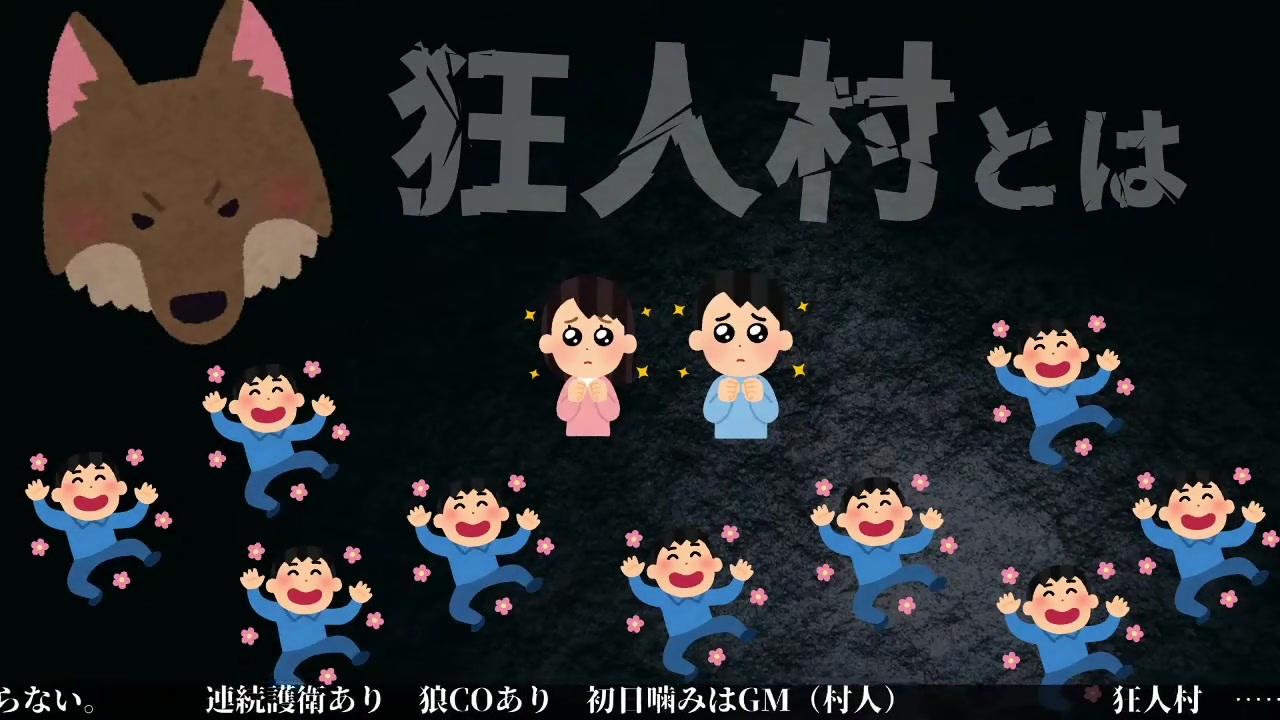 人狼 退院祝いに狂人村を開く真の狂人 伏見やお Vtuber ニコニコ動画