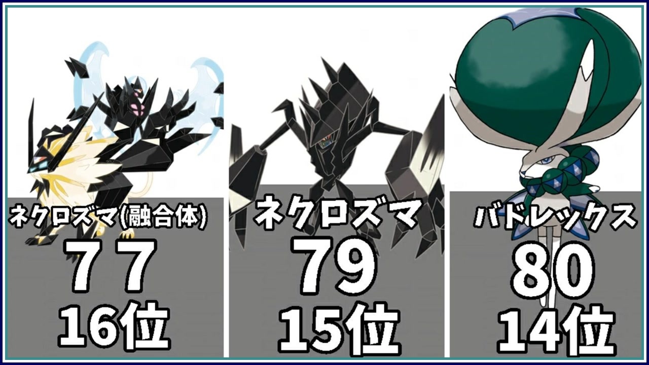 ポケモン剣盾 シリーズ8で使える禁止級伝説の素早さ種族値ランキング 竜王戦 ニコニコ動画